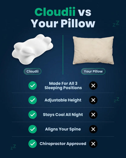 Cloudii Comfort Align Pillow